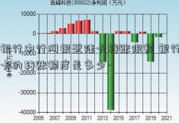 银行中行网银登陆卡转账限额 银行卡的转账额度是多少-