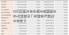 600753东方银星股吧股票软件买etf手续费「股票账户买etf手续费」