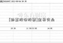 [劲嘉股份股票]金果实业