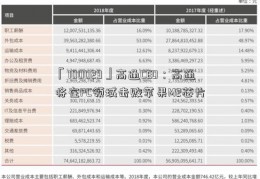 「100029」高通CEO：高通将在PC领域击败苹果M2芯片