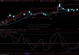 [股票作手回忆录]汇添富医药创新混合基金（001075宝盈转型动力混合基金净值）  