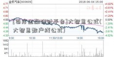 [百度金融理财平台]大智慧公式(大智慧散户线公式)