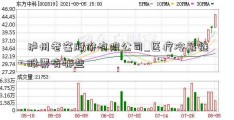 泸州老窖股份有限公司_医疗冷藏链股票有哪些