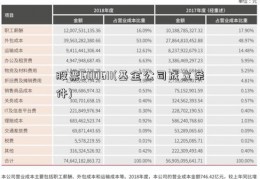 股票600611(基金公司成立条件)