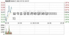 西安乐普医疗股票(股票000839)