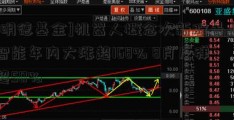 [明德基金]机器人概念次新股景业智能年内大涨超168% 8月反弹超50%