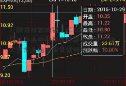 「跨境电商股票」2021年中国摄像头行业投融资市场发展现状分析 大型企业通过兼并重组完善产业链