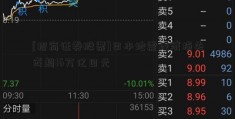 [招商证券股票]日本地震经济损失或超16万亿日元