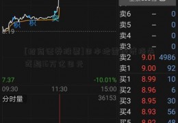 [招商证券股票]日本地震经济损失或超16万亿日元