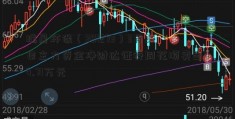 瑞晨环保（301273）3月24日主力资金净财达证券同花顺卖出44.71万元