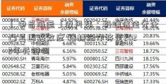 「中昌海运」边风炜：极端估值分化凸显围城效应 精耕细作将是2022年关键词