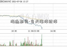 海通期货-当天涨停跌停