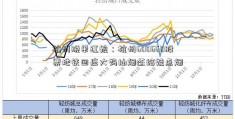 杭州脱单红娘：杭州600660股票地铁回应大妈抽烟还给娃点烟