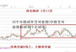 35个中国城市富可敌国(中国富可敌国的城市十大城市)