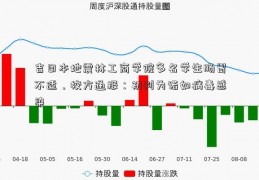 吉日本地震林工商学院多名学生肠胃不适，校方通报：初判为诺如病毒感染