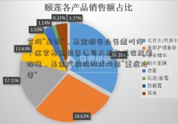 官网“走失”，基金服务业务遭叫停，这家基金销售公司太乱了低位放量滞涨，基金代销机构成处罚“重症地带”