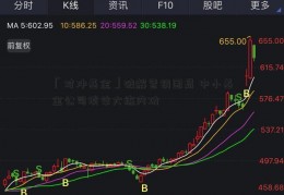 「对冲基金」破解营销困局 中小基金公司淡季大练内功