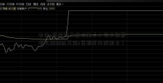 中行e贷款用来还信用卡（有中银景顺长城精选基金e贷额度办信用卡）