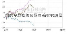 鑫科华联综超股票行情材料股票