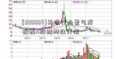 [300064]关注行业景气度 把握A股结构性行情