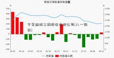 宁夏路桥工程股份有限公司(八一钢铁)