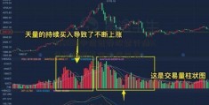 600030中信证券股票行情t(华夏回报基金净值查询)