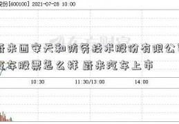 蔚来西安天和防务技术股份有限公司汽车股票怎么样 蔚来汽车上市