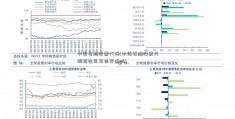 中国石油股票代码(中国石油股票代码现在是最佳买点吗)