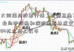 「大同煤业股票行情」互联互通7周年 北向沪股通和深股通累计成交额达64万亿元人民币