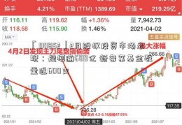 「00852」2月股权投资市场表现：规模逾600亿 新备案基金数量近600支