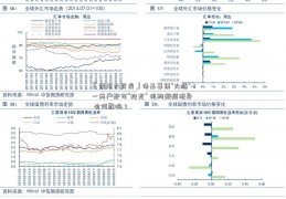 「益丰大药房」债基募集“火爆”！一两户即可“抢光” 机构频频现身 有何影响？