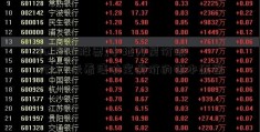 [600091股票]小地方房价破万！4表看清决定房价的根本原因