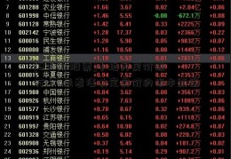 [600091股票]小地方房价破万！4表看清决定房价的根本原因