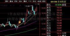 3月业绩环比显著改善、同比高基数有所承万达王健林最新消息压