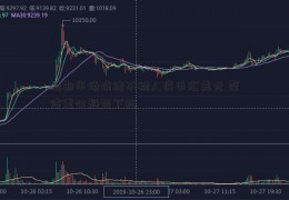 短期市场情绪不稳人民币汇美元 整体重心趋势下移