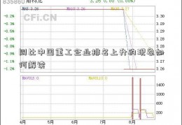 同比中国重工企业排名上升的现象如何解读