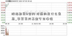 股指期货ih合约 对应的是什么意思_华夏复兴基金今日净值