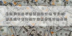 最新钢铁指数透露钢铁行情 梦幻股票系统专家分析下周黑色系行情走势