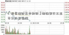 「投资理财基本知识」邮储银行三亚市分行获锦旗