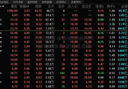 [710]共享单车概念股2020年11月25日股票价格查询