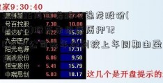 300505川金诺股吧锦龙股份(000712)股东朱凤廉质押720万股公司去年净利较上年同期由盈转亏