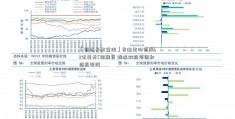 「新农开发重组」岸迈生物完成1.2亿美元C轮融资 推进双抗项目和临床管线