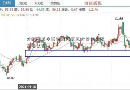 对经济基本面证券修订五大变化要有足够认识