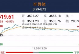 深陷债务泥潭3年后 赛维重整优顾投顾二次表决方案不变