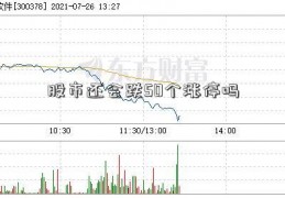 股市还会跌50个涨停吗