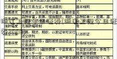 浙江卫视今日证券(浙江卫视今日证券2008)