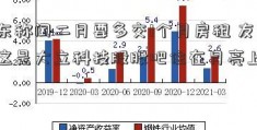 房东称闰二月要多交1个月房租 友：这是大立科技股股吧住在月亮上吗？