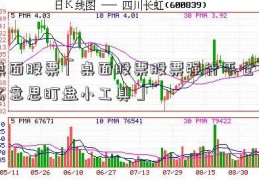 桌面股票「桌面股票股票强行平仓什么意思盯盘小工具」