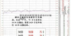 歌尔股份股票(歌尔股份2023目标价)