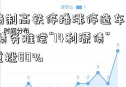 利源精制高铁停播涨停造车梦碎 21.61亿债务难偿“14利源债”盘中重挫80%